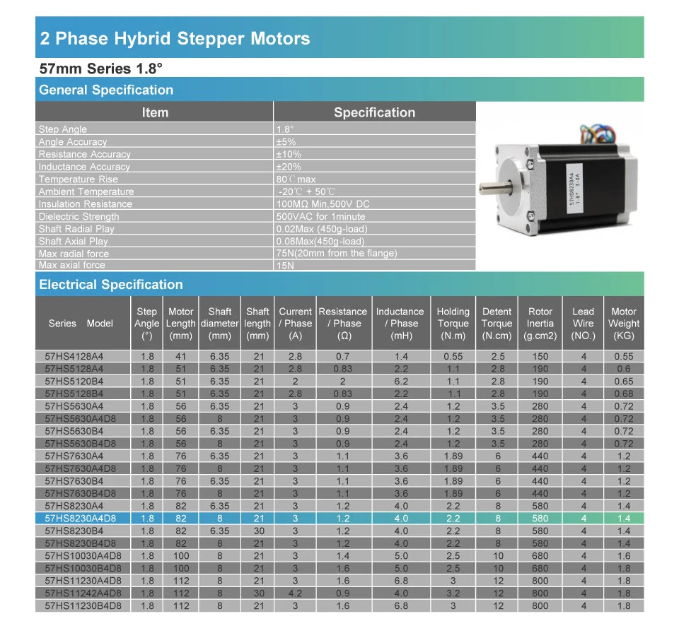 NEMA 23 CNC Stepper motor 57x82mm 3A 2.2N.m D=8mm 6.35mm 315Oz-in Nema23 CNC Router Engraving milling  machine 3D printer