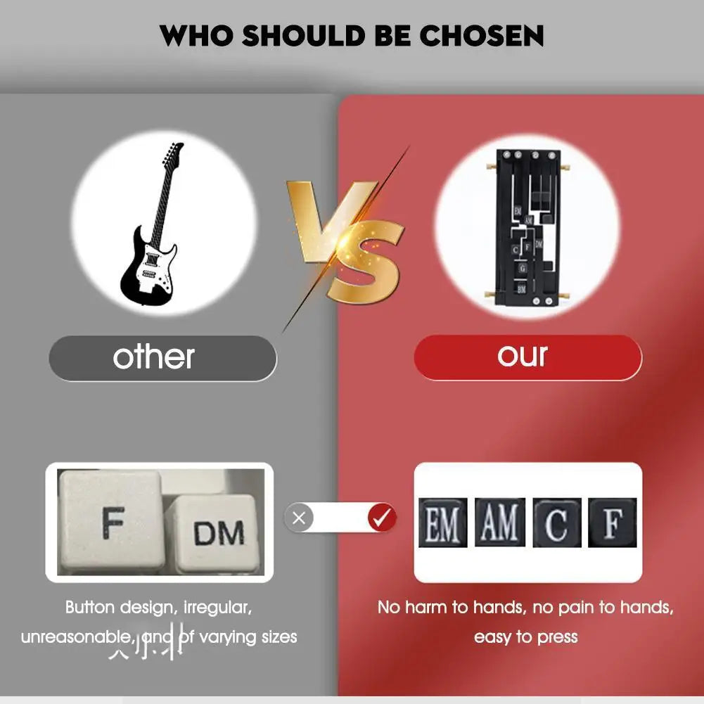 Accordatore Automatico Accordi Chitarra Folk – One Touch Chord Player